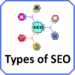 What are the Different Types of SEO ROI