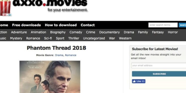 Best aXXo Movies Alternatives