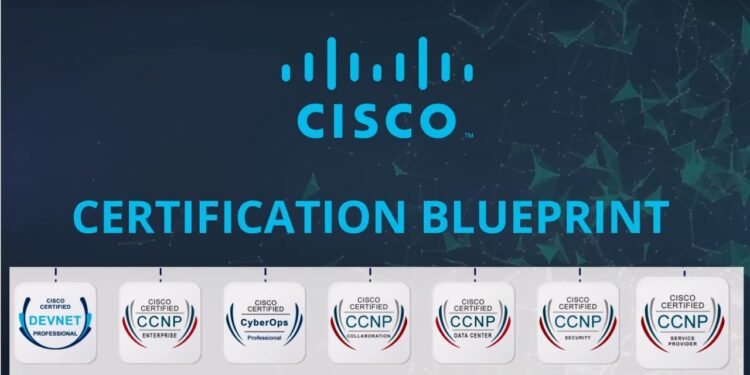 New CISCO Certifications