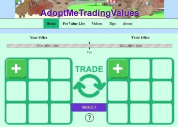 Pet Trading Value List Adopt Me