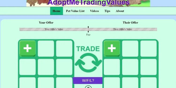 Pet Trading Value List Adopt Me