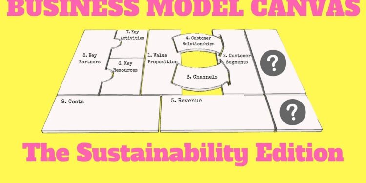 sustainable business models a literature review