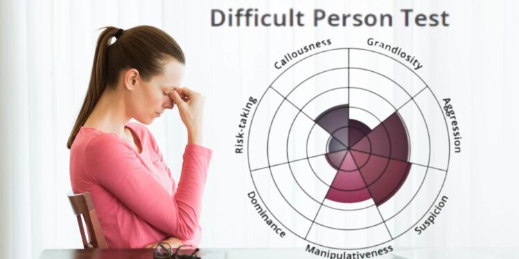 Difficult Person Test