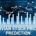 Rivian Stock Price Prediction till 2040 and 2050